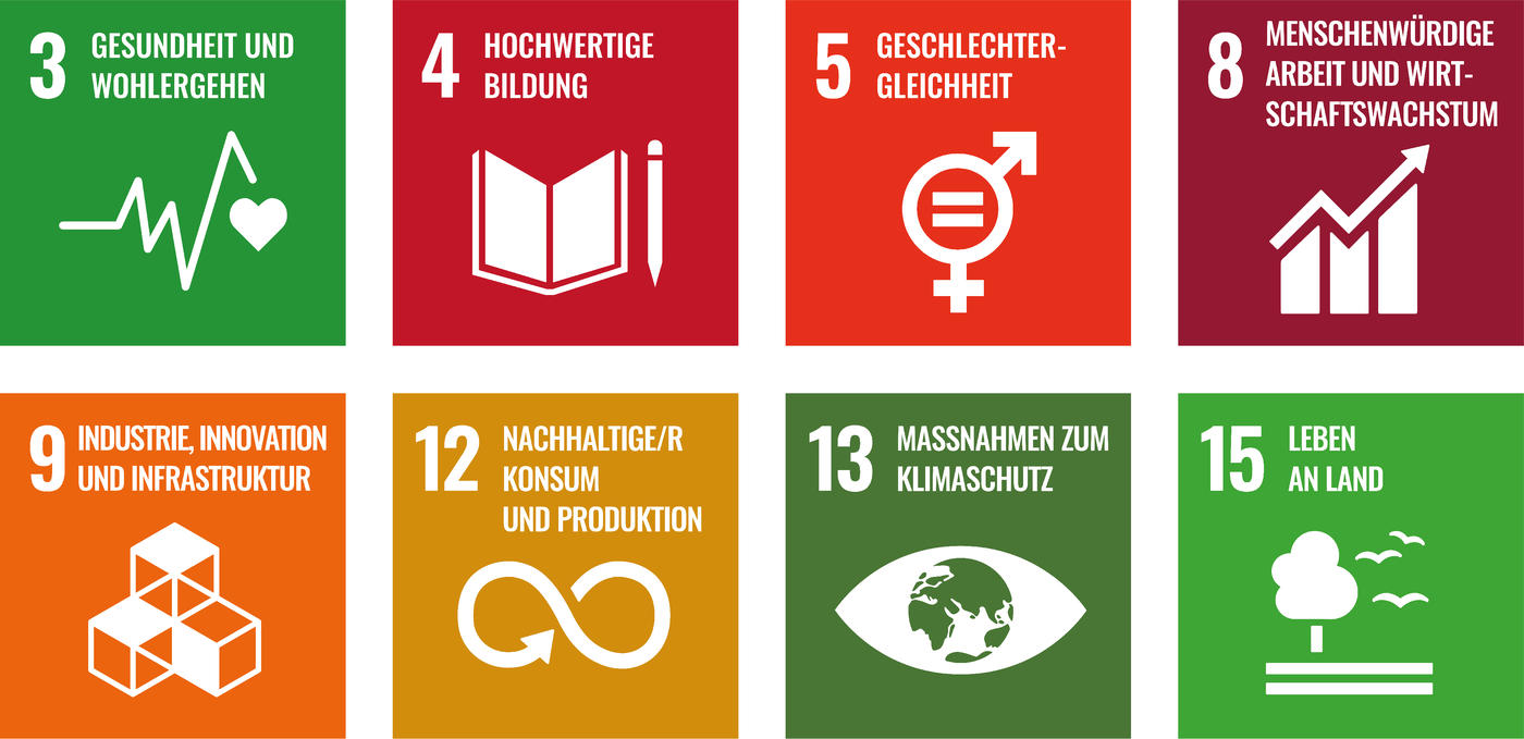 united-nations-sustainable-development-goals-sdgs-supported-keller