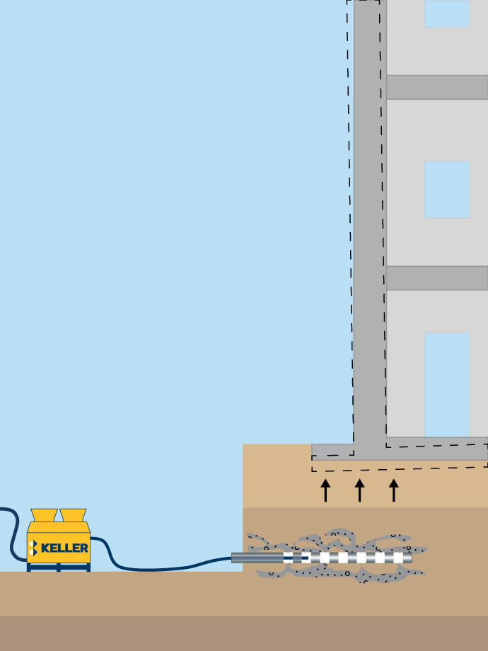 Compensation / fracture grouting