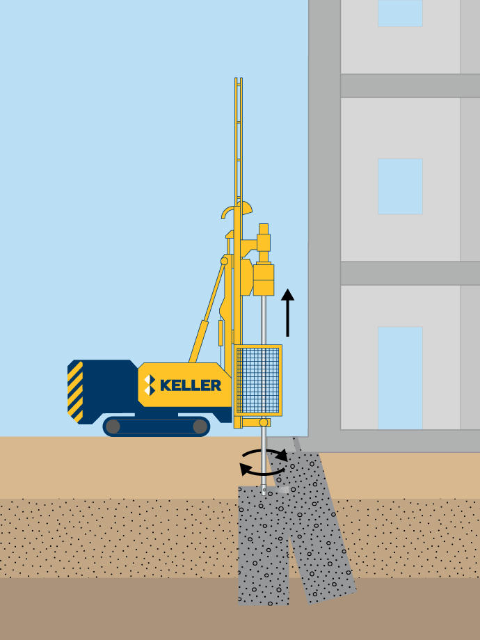 Soilcrete Jet grouting